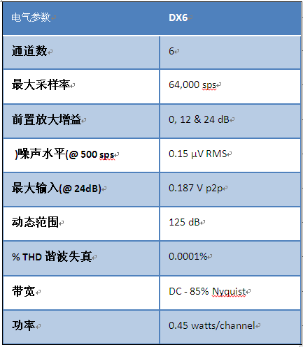 开云kaiyun电竞·(中国区)官方网站