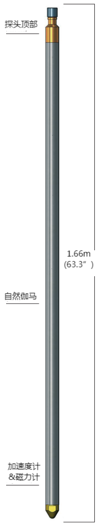 开云kaiyun电竞·(中国区)官方网站