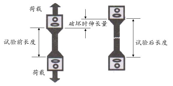 12-200526093S4635