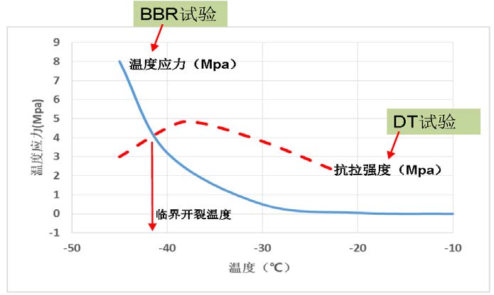 12-20052609420bS